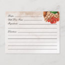Search for producers invitations Fresh produce