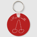 Search for bomb key rings Fruit