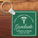 Search for doctor nurse key rings Nursing school