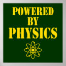 Search for physics posters Yellow