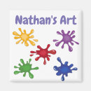 Search for painted magnets Colorful