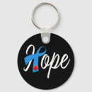 Search for type 1 diabetes key rings Blue