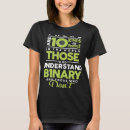 Search for computer science jokes tshirts Coding