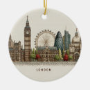 Search for eyes christmas tree decorations Vintage