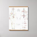 Search for chinese medicine posters Acupressure