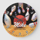 Search for bowling score Ball