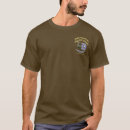 Search for assault helicopter clothing Ahc