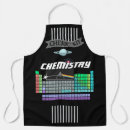 Search for chemists aprons Chemicals