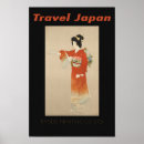 Search for kimono posters Fashion
