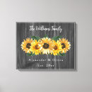 Search for engagement canvas prints Keepsake