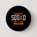 Search for complex badges Awareness
