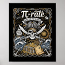 Search for pi day posters Science