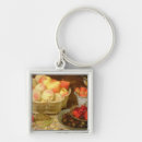 Search for still life key rings Pears