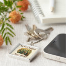 Search for alcoholic beverage key rings Beer