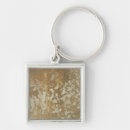 Search for speckled key rings Abstract