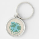Search for cookie round key rings Sesame street