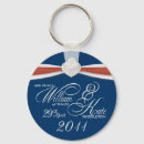 Search for kate key rings Keepsakes
