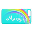 Search for add your own name iphone cases For kids