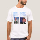 Search for akaka tshirts Party