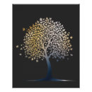 Search for tree of life posters Trendy