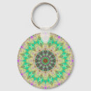 Search for optical illusions key rings Psychedelic
