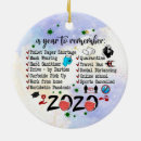 Search for pandemic christmas tree decorations 2020