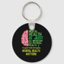 Search for important key rings Brain