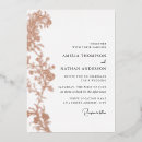 Search for vintage rose invitations Script