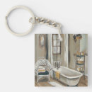 Search for bathroom key rings Tub