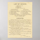 Search for geology posters Sheets