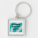 Search for digital art keychain key rings Quote