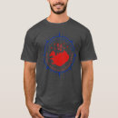 Search for trek tshirts Travel