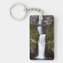Search for gorge key rings Usa