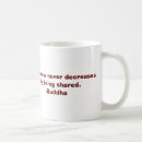 Search for buddha quote mugs Wisdom