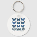 Search for aac accessories Therapy