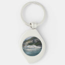 Search for rugged key rings Italy