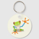 Search for cartoon frog key rings Illustration