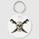 Search for basic button key rings Kids