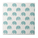 Search for elephant pattern tiles Background