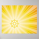 Search for dharma posters Buddha