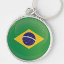 Search for brazil key rings I love brazil