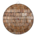 Search for shingling For him