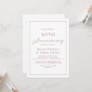 Search for 50th anniversary invitation postcards Minimalist 25th anniversary