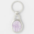 Search for glitter background key rings Pattern