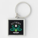 Search for slytherin key rings Magic