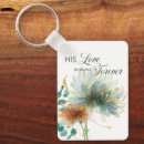 Search for give thanks key rings Scripture