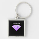 Search for gems key rings Crystal