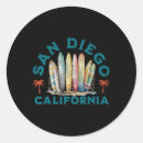 Search for shoreline stickers Summer