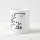 Search for antenna mugs Frequency