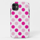 Search for dots iphone cases Round